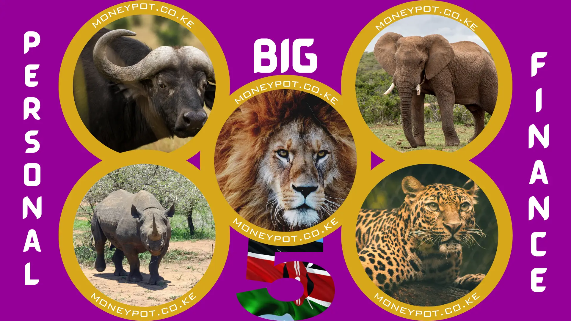 The BIG 5 of Personal Finance